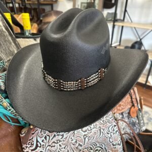 Gallup Black Hat